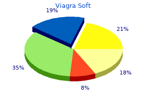 generic 50 mg viagra soft visa