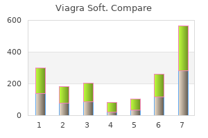 buy viagra soft 100 mg amex