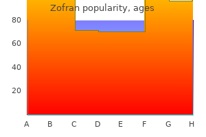 purchase 8 mg zofran